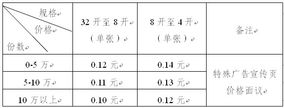 夾報(bào)廣告